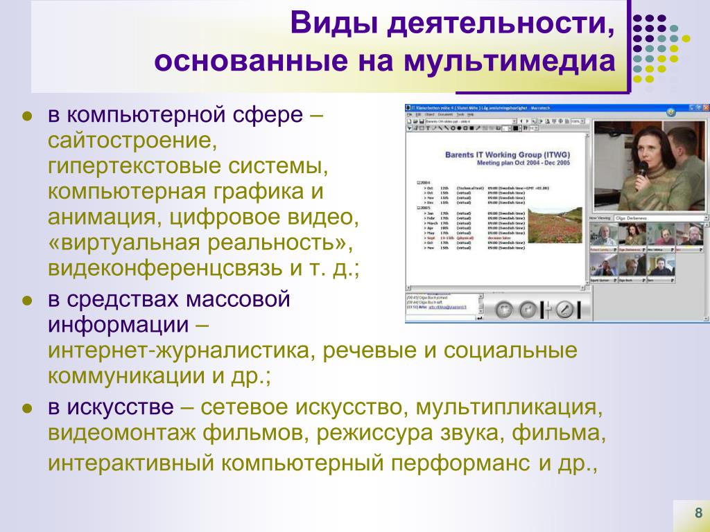 Информатика 7 класс тест мультимедиа и компьютерные презентации