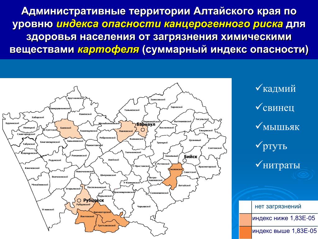 Плотность населения алтайского края