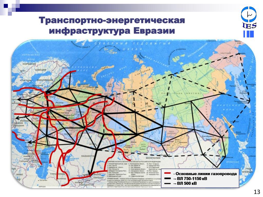 Транспортная инфраструктура 9 класс. Энергетическая инфраструктура. Энергетическая инфраструктура России. Транспортная Энергетика. Карта инфраструктуры России.
