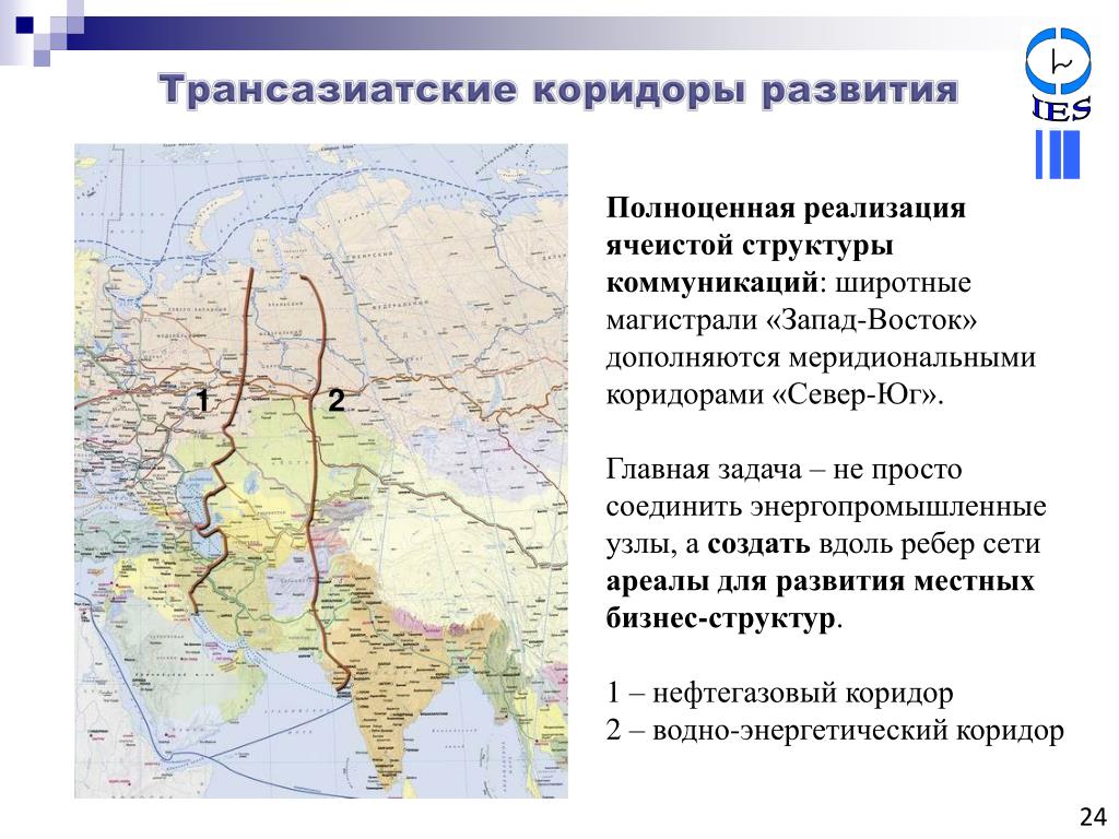 Транспортные линии россии. Северный трансазиатский коридор. Магистрали широтного и меридионального направлений это. Трансазиатская магистраль. Трансазиатская железная дорога.