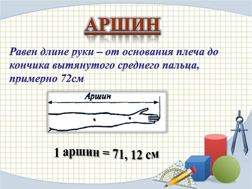 Длина пояснение. Древние единицы измерения Аршин. Аршин мера длины на Руси. Русские меры измерения Аршин. Старинные меры длины Аршин.