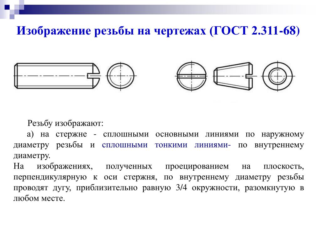 Изображение резьбы на чертеже на стержне