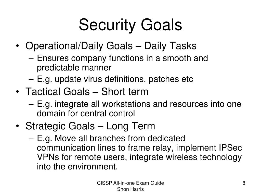 PPT Security Management Practices Security Management Planning PowerPoint Presentation ID