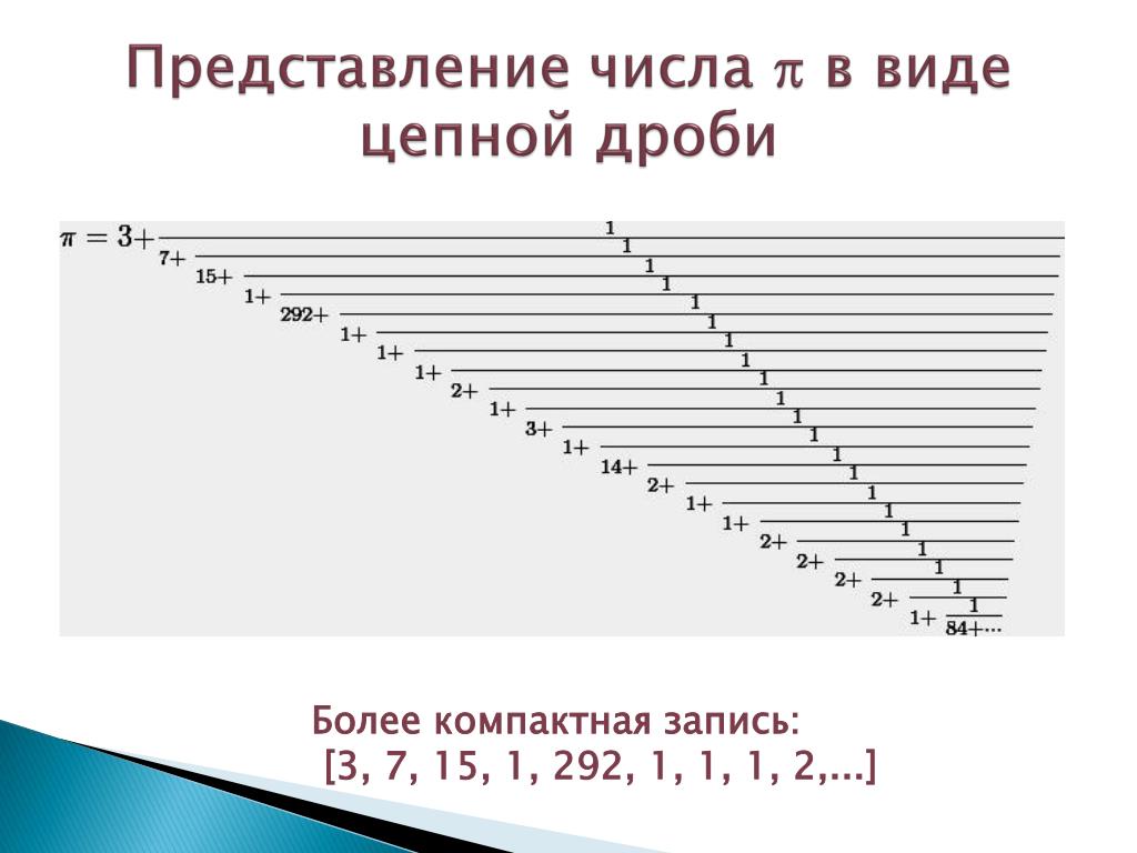 Проект цепные дроби 6 класс Презентация по математике на тему:"Цепные дроби: скрытая красота". математика,