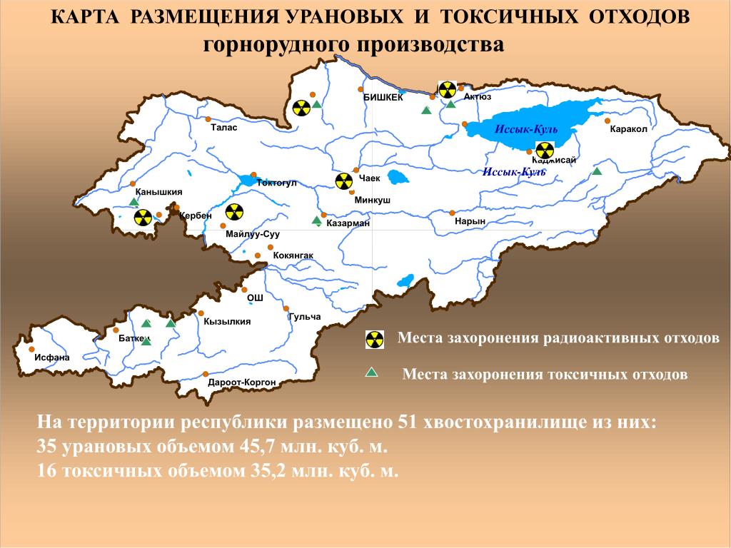 Карта захоронения радиоактивных отходов в россии