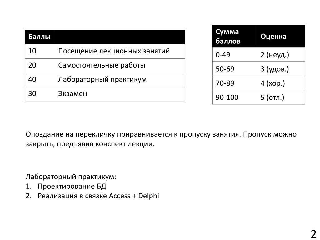 PPT - Базы данных PowerPoint Presentation, free download - ID:6475444