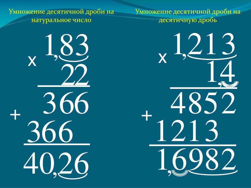 Примеры по математике 5 класс дроби умножение. Формула умножения десятичных дробей. Умножение десятичных дробей в столбик объяснение. Умножение десятичных дробей в столбик примеры. Правило умножения десятичных дробей 5 класс.