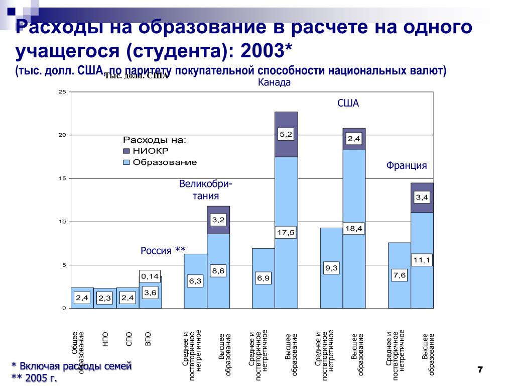 Мониторинг экономических проблем. Защита покупательной способности нац валюты.