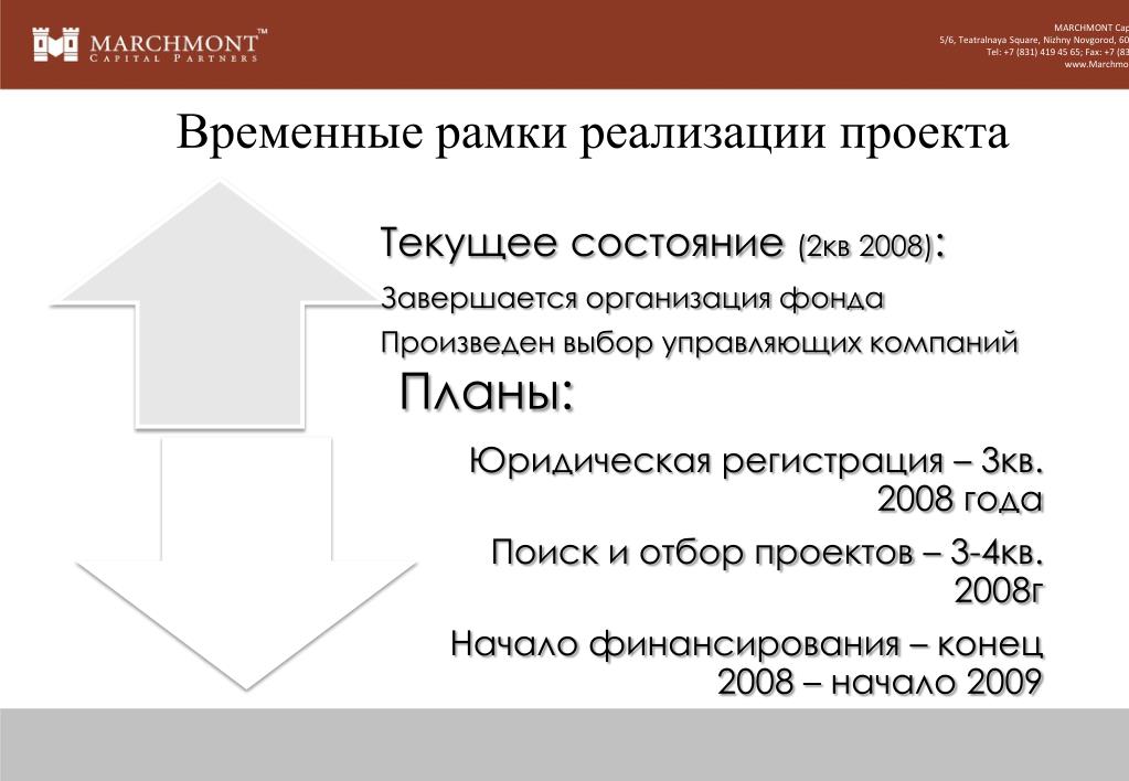 Бизнес план юридической фирмы