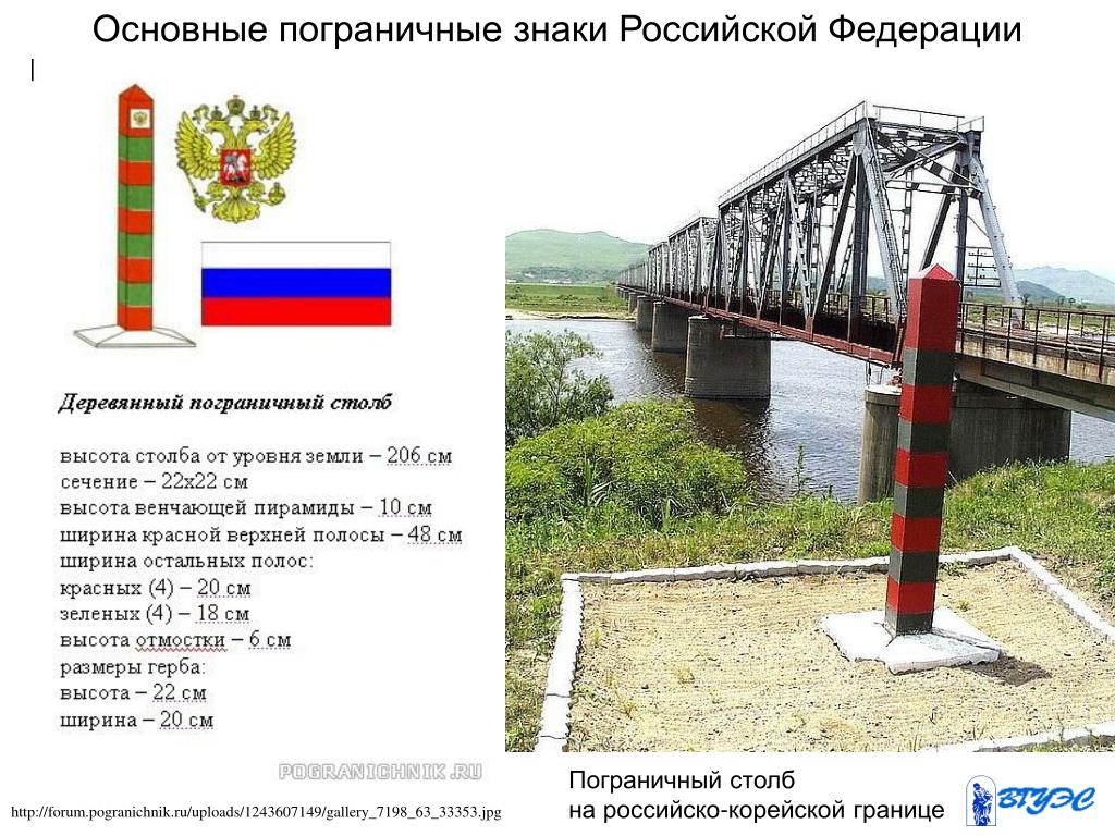 Обозначение государственной границы. Высота пограничного столба Российской Федерации. Размеры пограничного столба Российской Федерации. Высота пограничного столба СССР. Габариты пограничного столба Размеры.