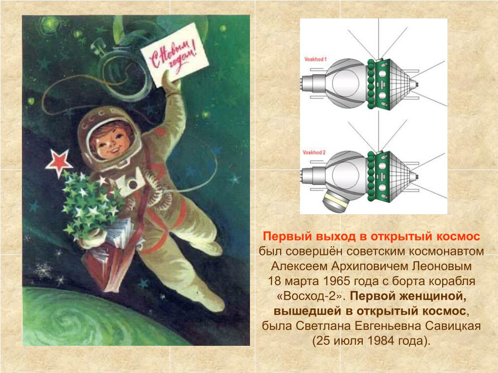 Выход в космос восход 2. Плакат первому выходу человека в космос. День выхода человека в открытый космос открытка. Первый выход человека в космос Советский плакат. Открытки с днём выхода человека в космос.
