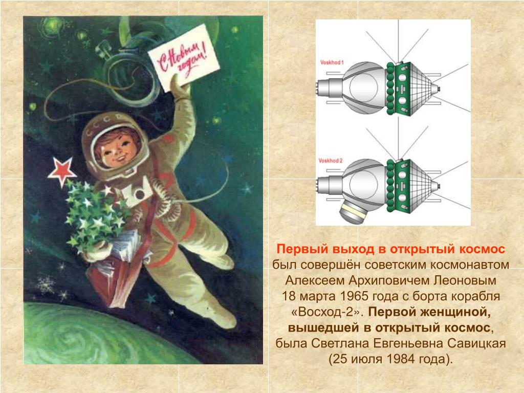 Восход 2 выход в открытый. Плакат первому выходу человека в космос. День выхода человека в открытый космос открытка. Первый выход человека в космос Советский плакат. Открытки с днём выхода человека в космос.
