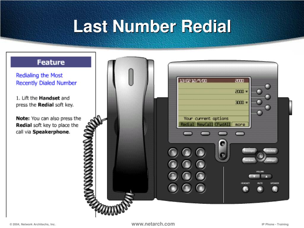 PPT Cisco 7961/7941 PowerPoint Presentation, free download ID6477104