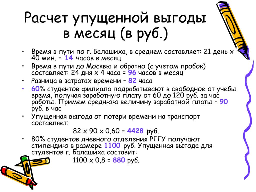 Справка об упущенной выгоде образец