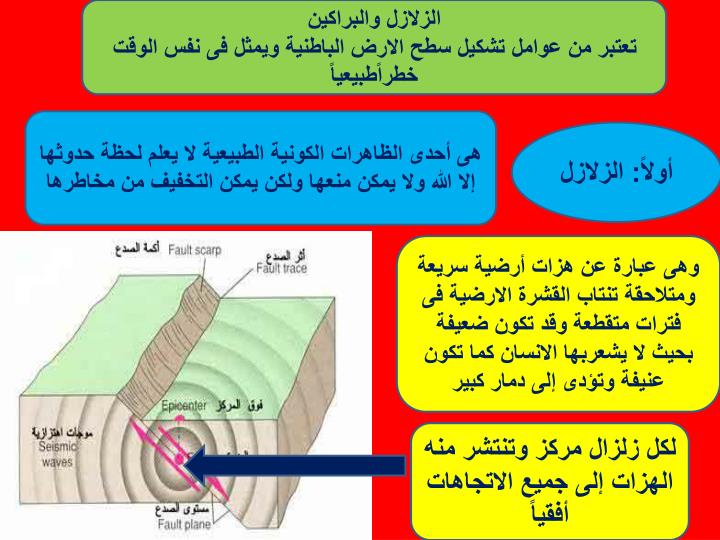 بحث عن الزلازل والبراكين pdf