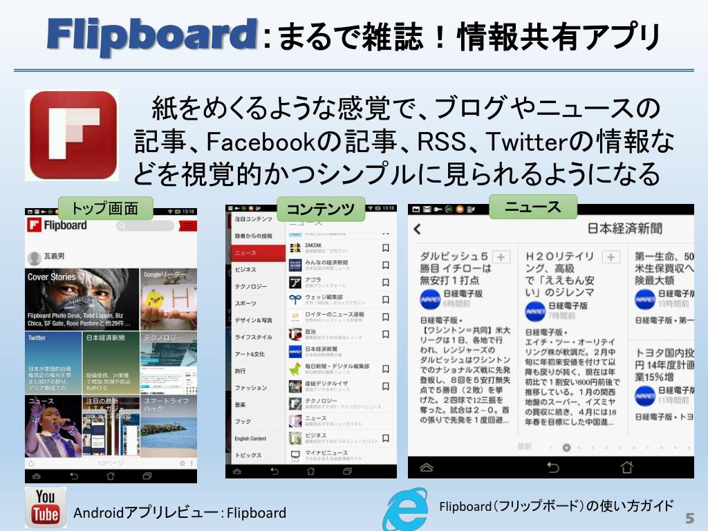 Ppt 個人的に使用して いる アプリを紹介 Powerpoint Presentation Id Ppt 個人的に使用して いる アプリを紹介 Powerpoint Presentation Id