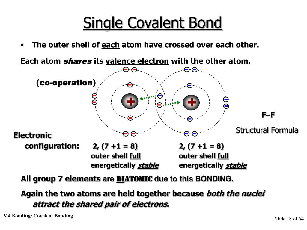 PPT - M4 Bonding I: Covalent Bonding PowerPoint Presentation, free ...