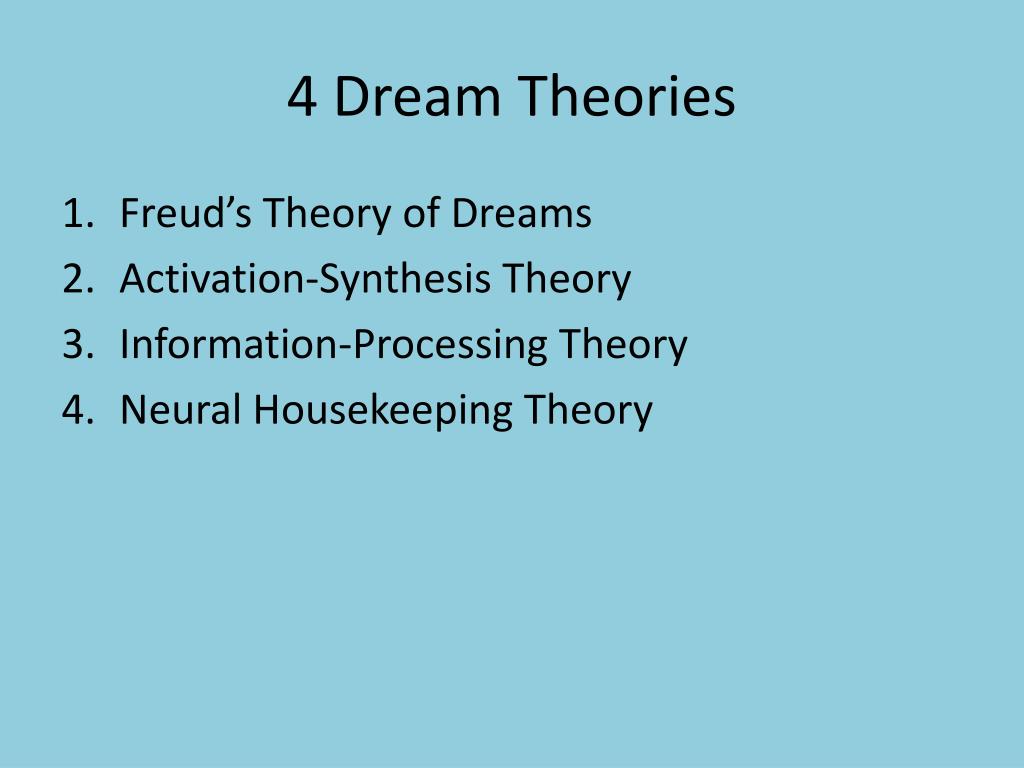 cartwright problem solving theory of dreams