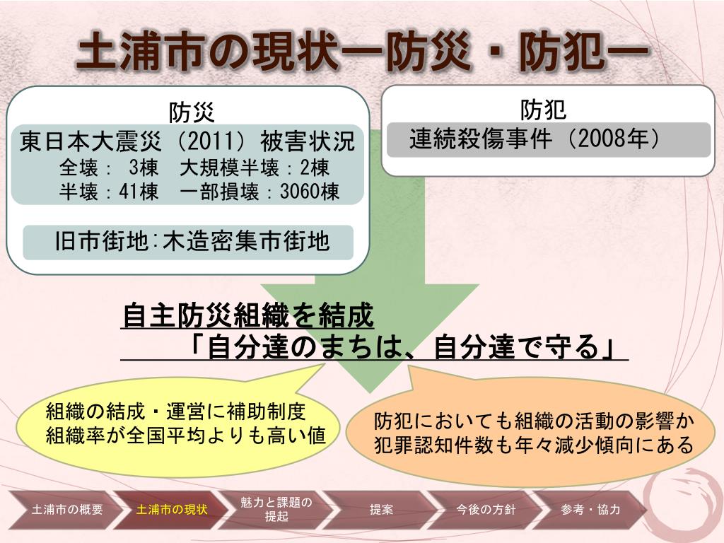 土浦連続殺傷事件 Japaneseclass Jp 土浦連続殺傷事件 Japaneseclass Jp