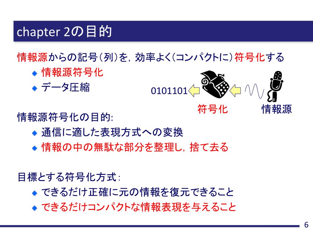 Ppt レポート 課題 Powerpoint Presentation Free Download Id
