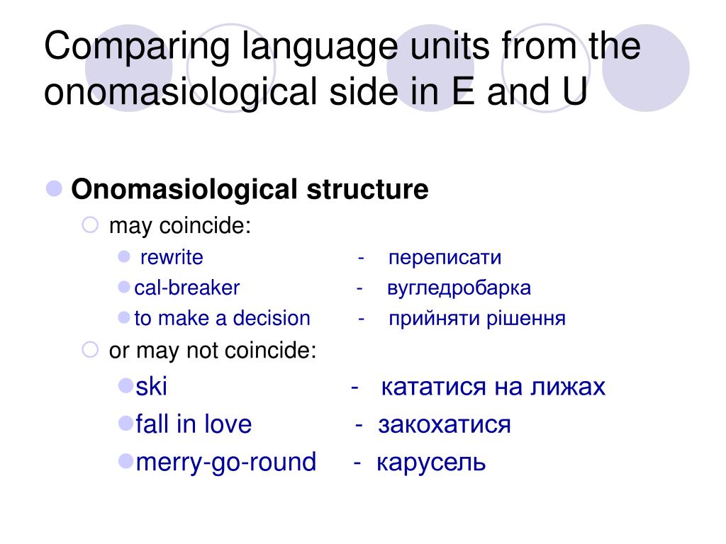 Comparative structures. Language Units. Onomasiological. Lingual Units. Comparing languages.