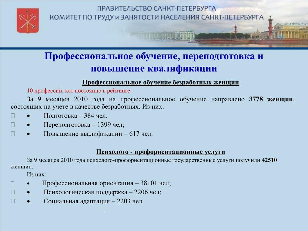 Повышение квалификации и переподготовка безработных граждан презентация