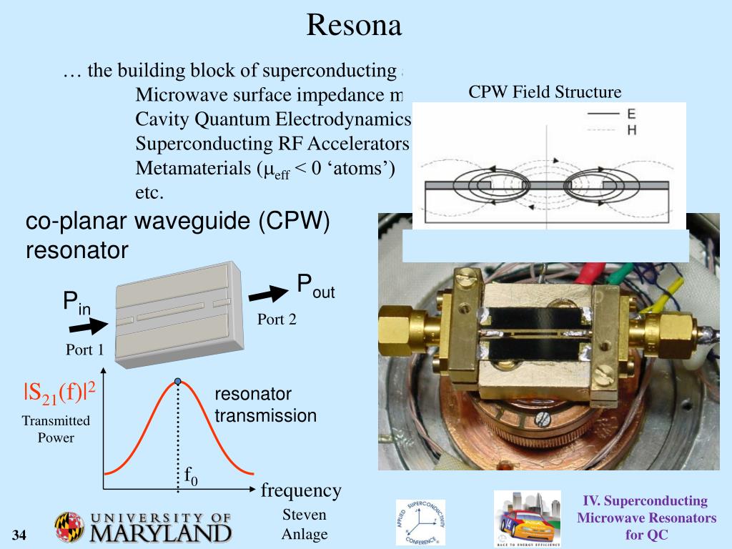 PPT Basics of RF Superconductivity and QCRelated Microwave Issues