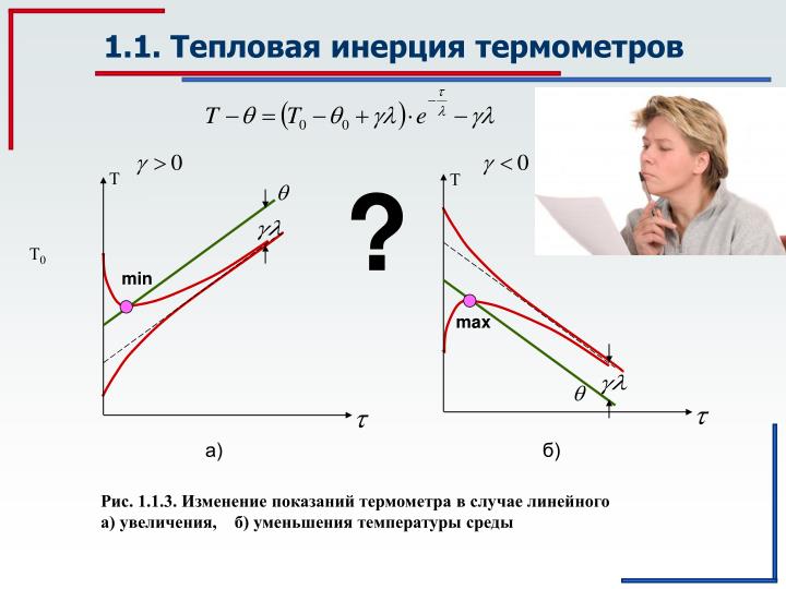 Изменение