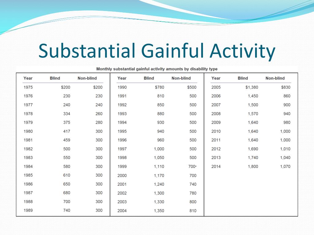 PPT An Overview PowerPoint Presentation, free download ID6488159