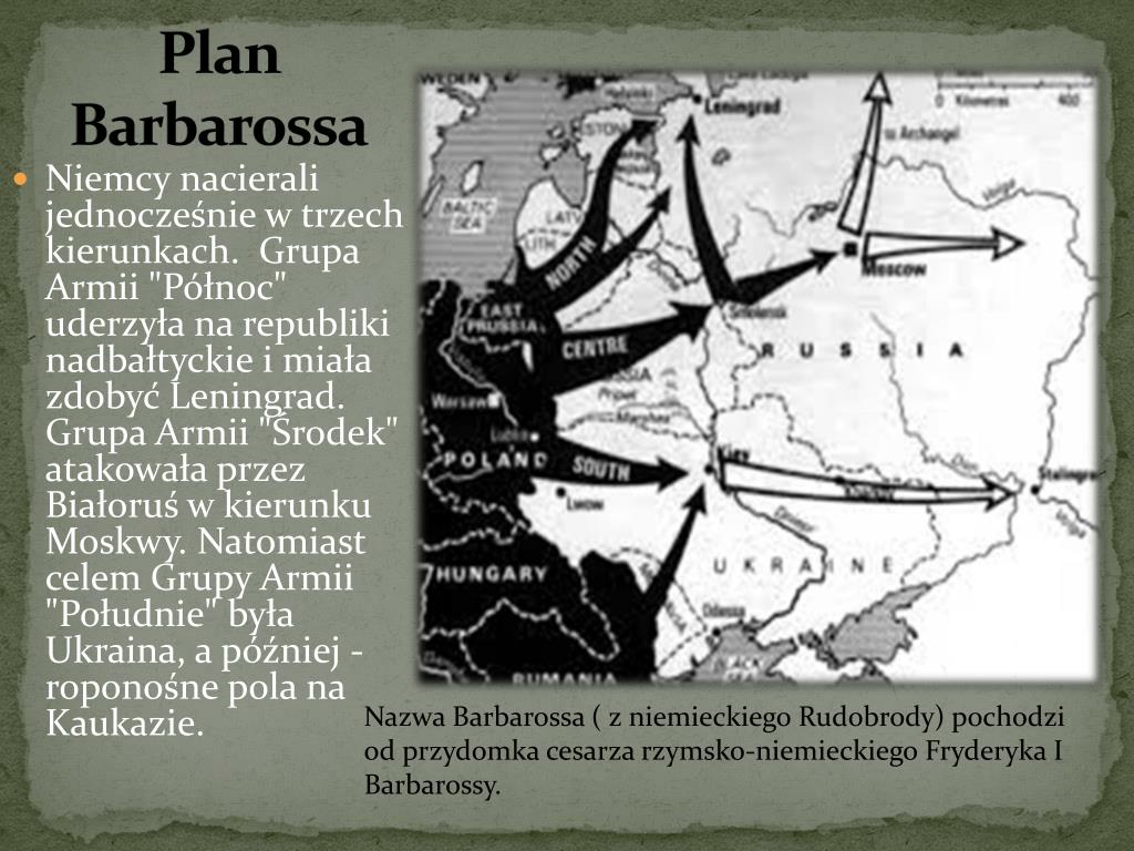 Название немецкого плана нападения на ссср. Карта 2 мировой войны план Барбаросса. Директива 21 план Барбаросса. Операция Барбаросса советского Союз.