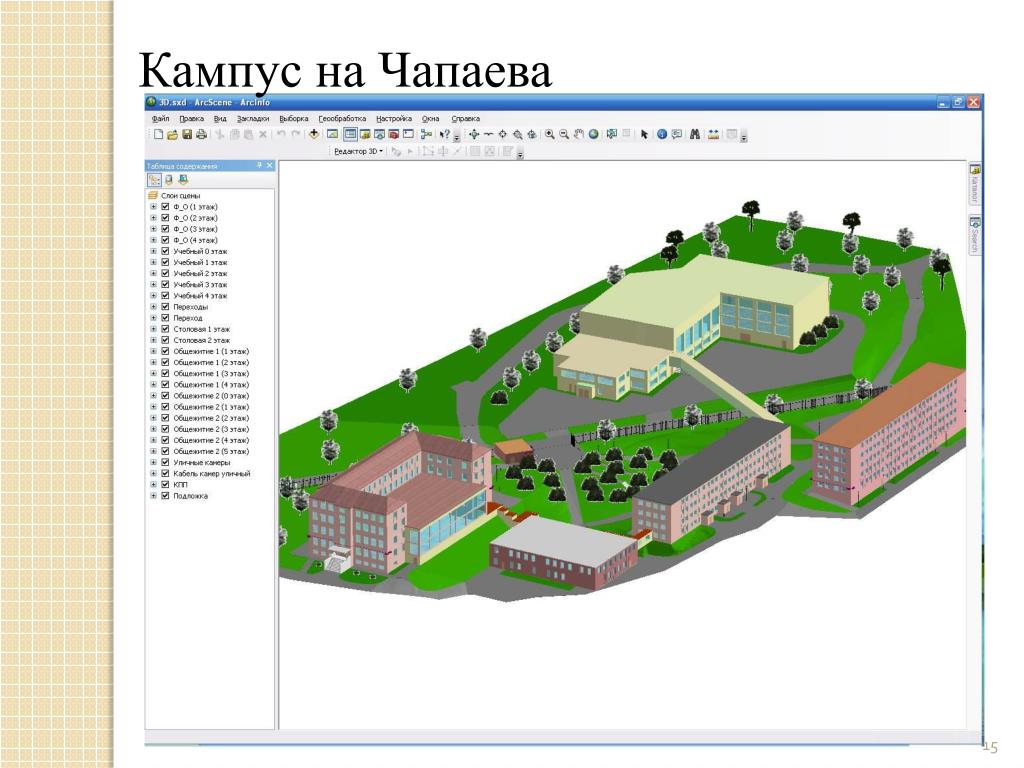 Задания кампус 3