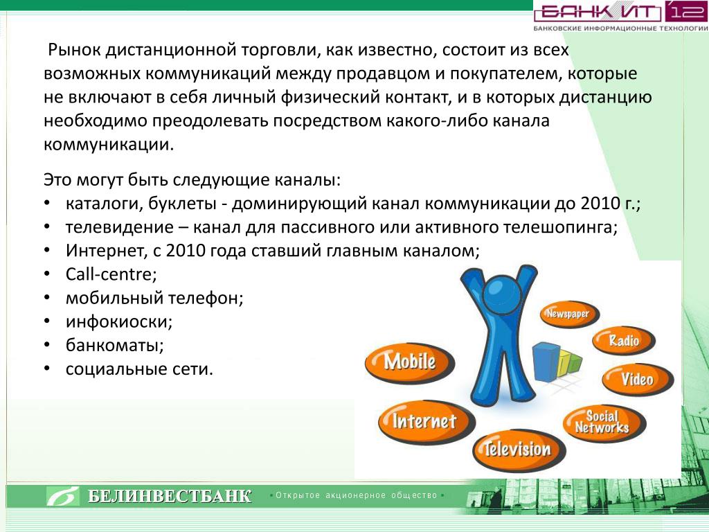 Дистанционная Продажа Товаров