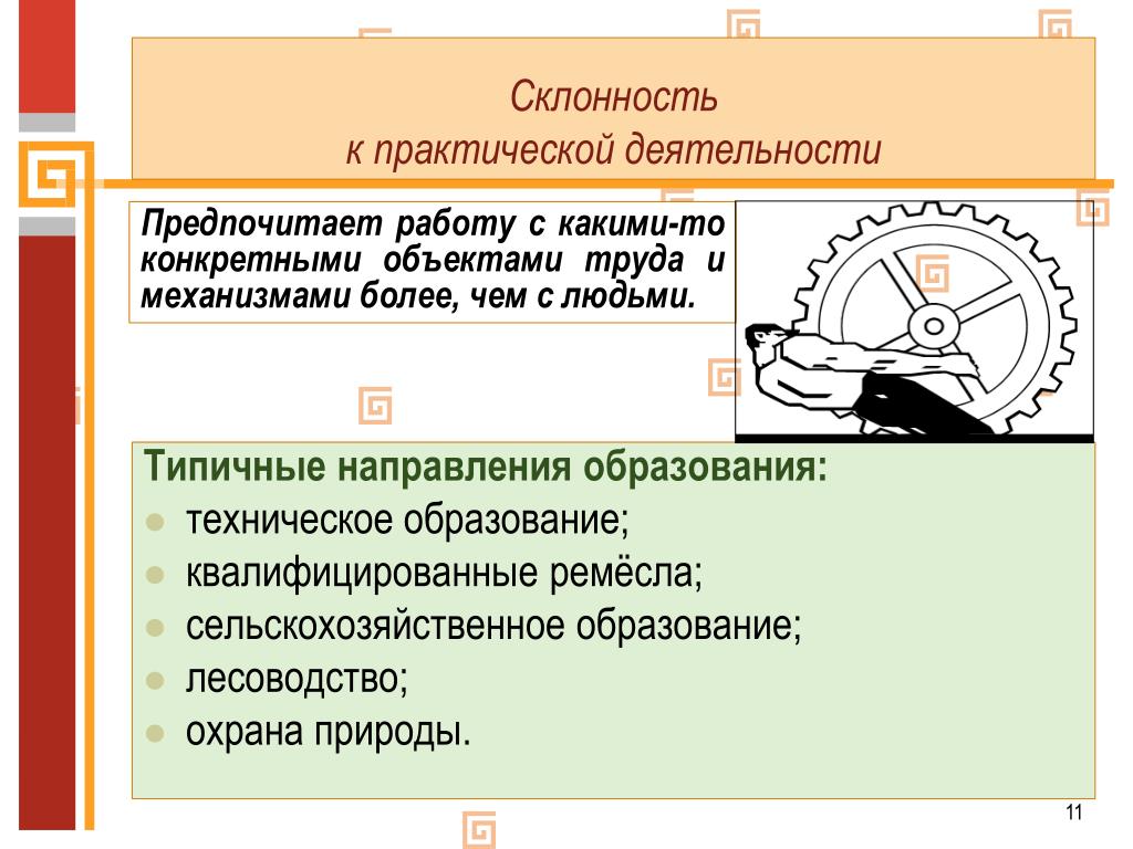 Практическая работа 5 организация деятельности