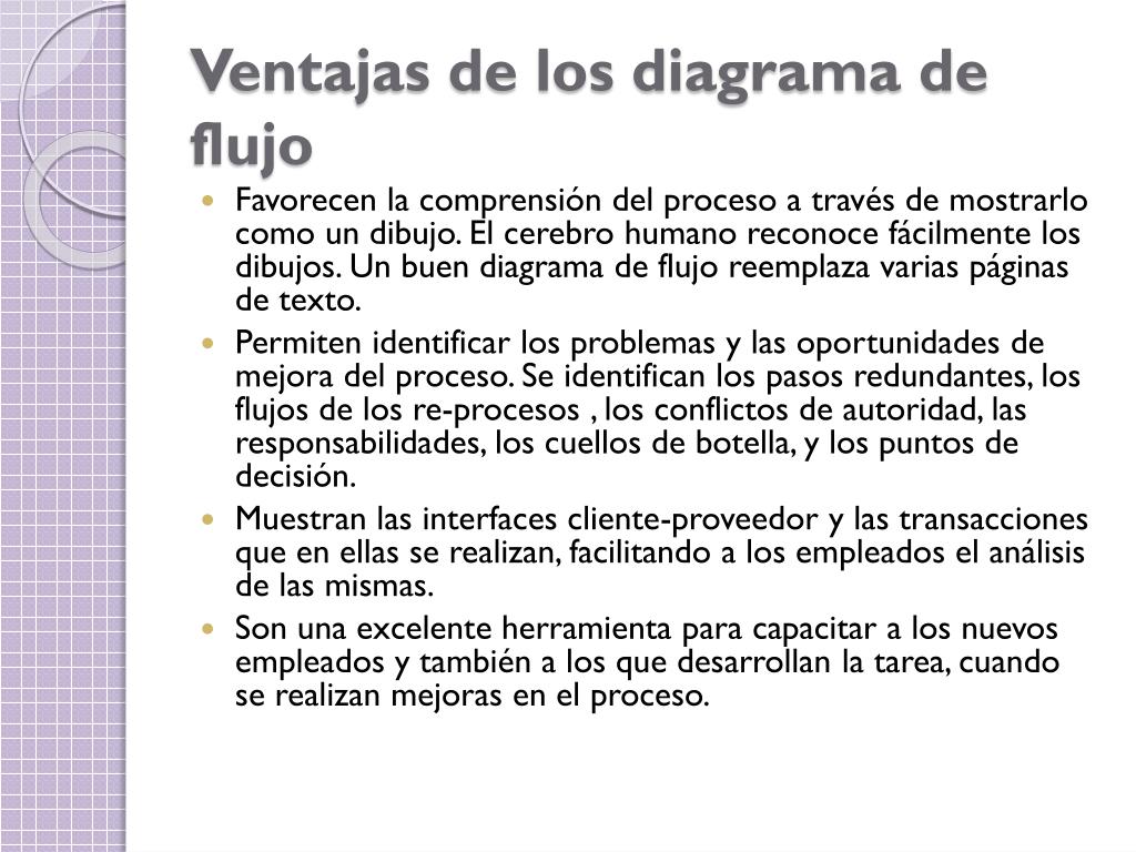 PPT - Diagramas de flujo PowerPoint Presentation, free download - ID:6489365