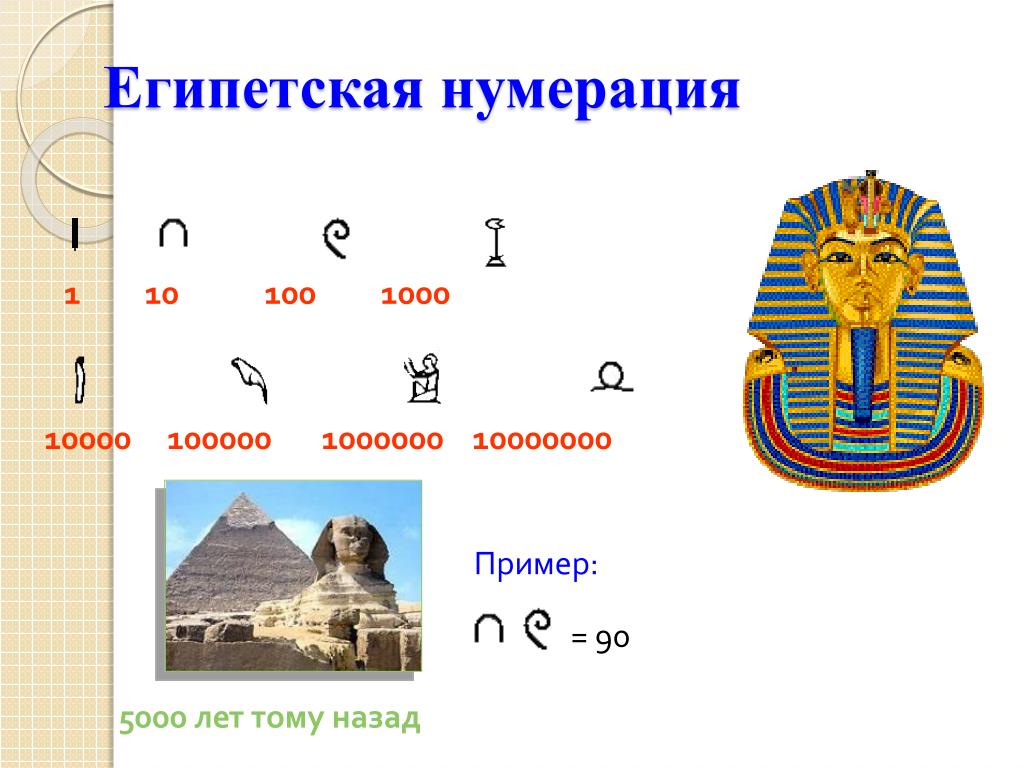 1 10 100. Нумерация в древнем Египте. Египетская иероглифическая нумерация. Древняя Египетская нумерация. Древнеегипетская система нумерации.