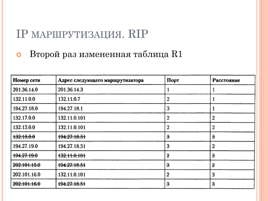PPT - Петрозаводский госуниверситет , Lab127 Team, 2003-2007 PowerPoint Presenta