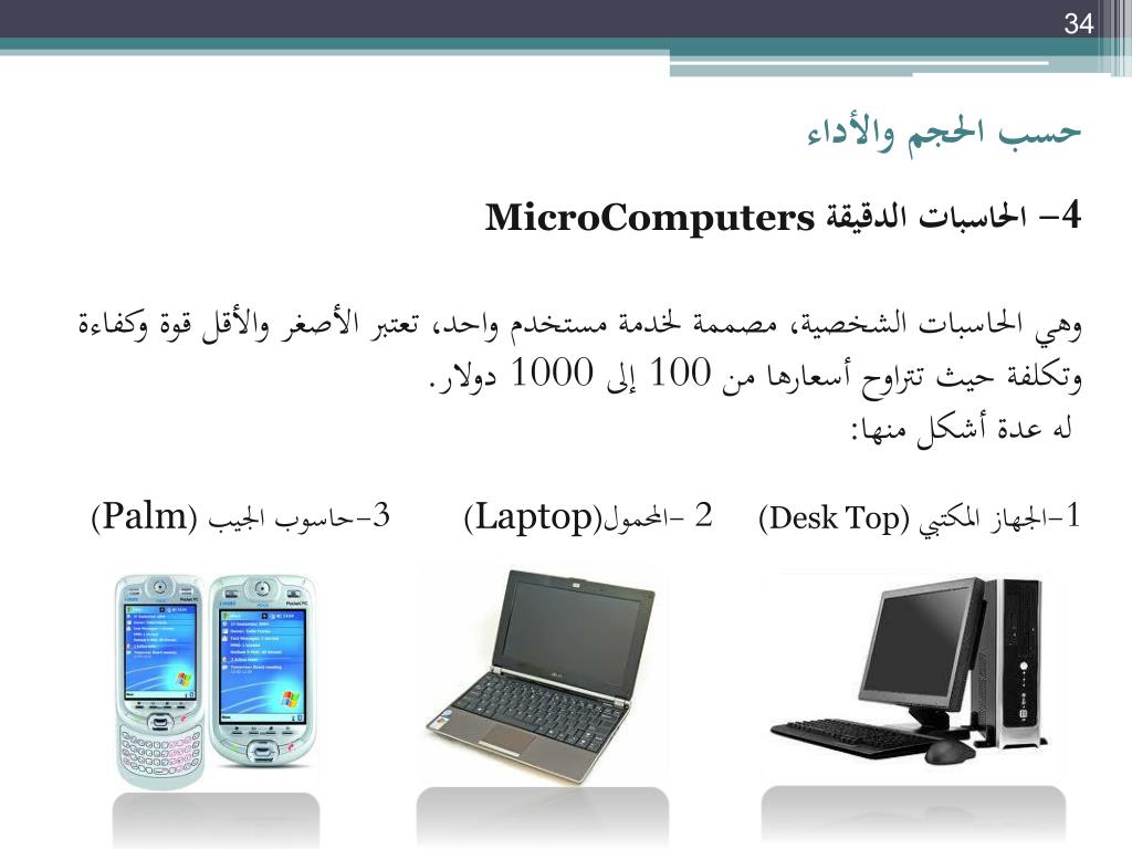 PPT - تطبيقات على الحاسب الشخصي 1103 حال المحاضرة الثانية PowerPoint  Presentation - ID:6490591