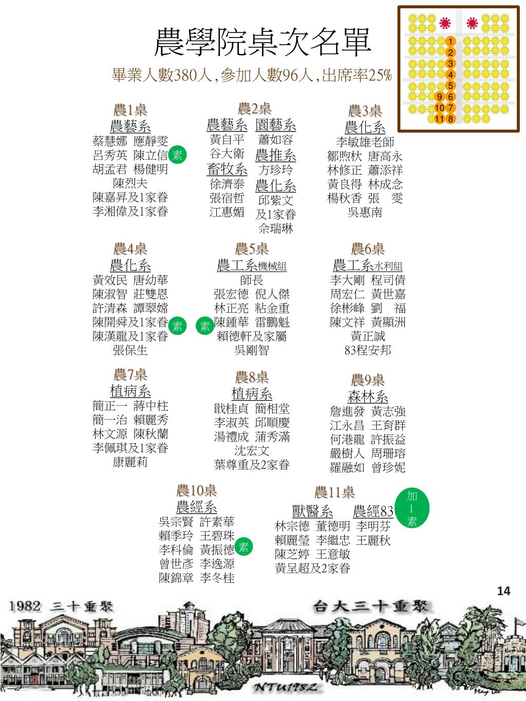 Ppt 12 年6 月9 日powerpoint Presentation Free Download Id Ppt 12 年6 月9 日powerpoint Presentation Free Download Id