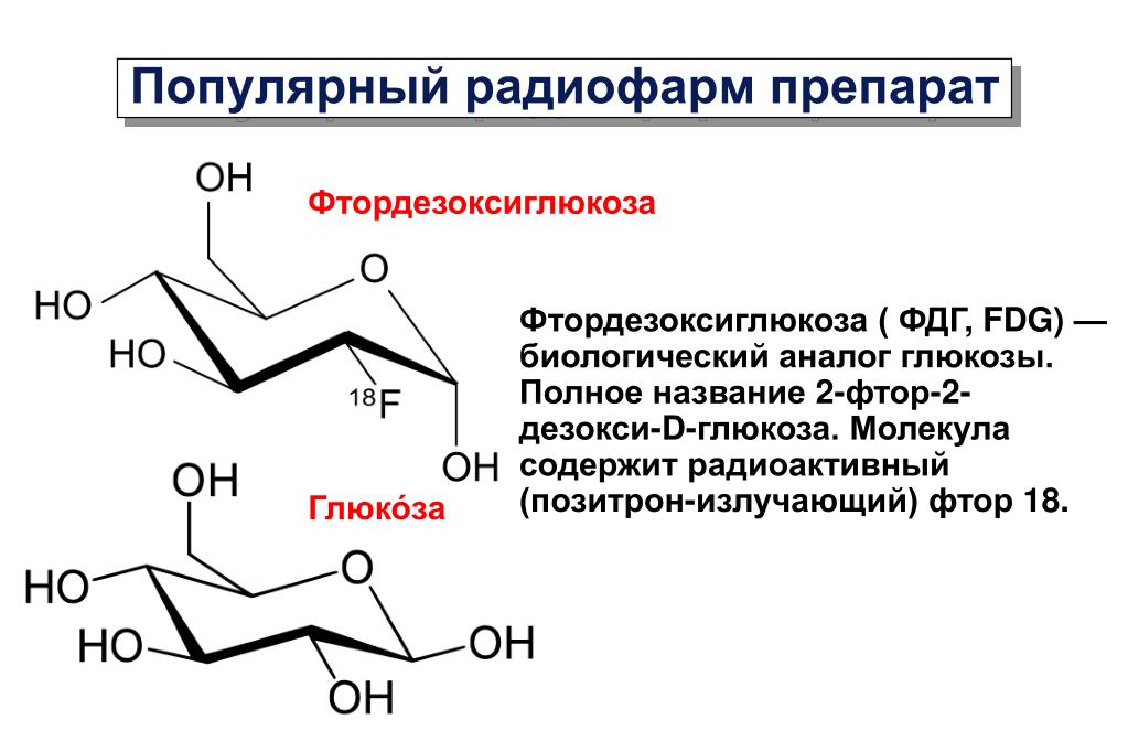 Функциональные группы в молекуле глюкозы