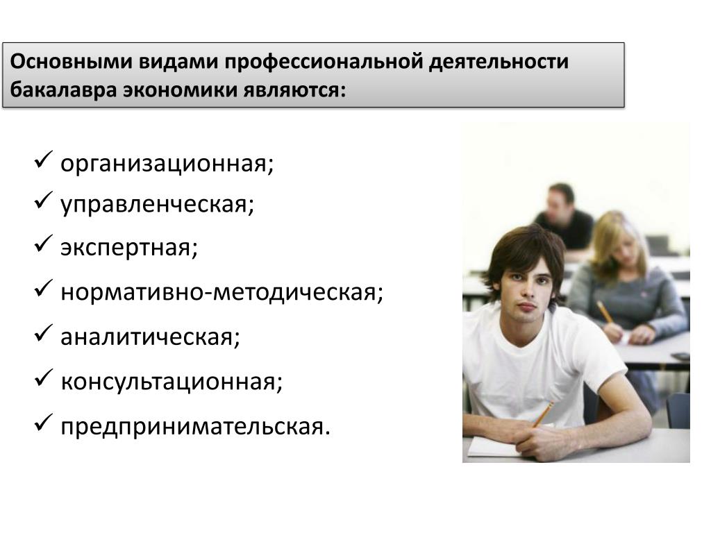 Профессиональная деятельность какие бывают. Основные виды профессиональной деятельности. Основные виды проф деятельности. Перечислите виды профессиональной деятельности. Основные виды профессиональной деятельности деятельности.