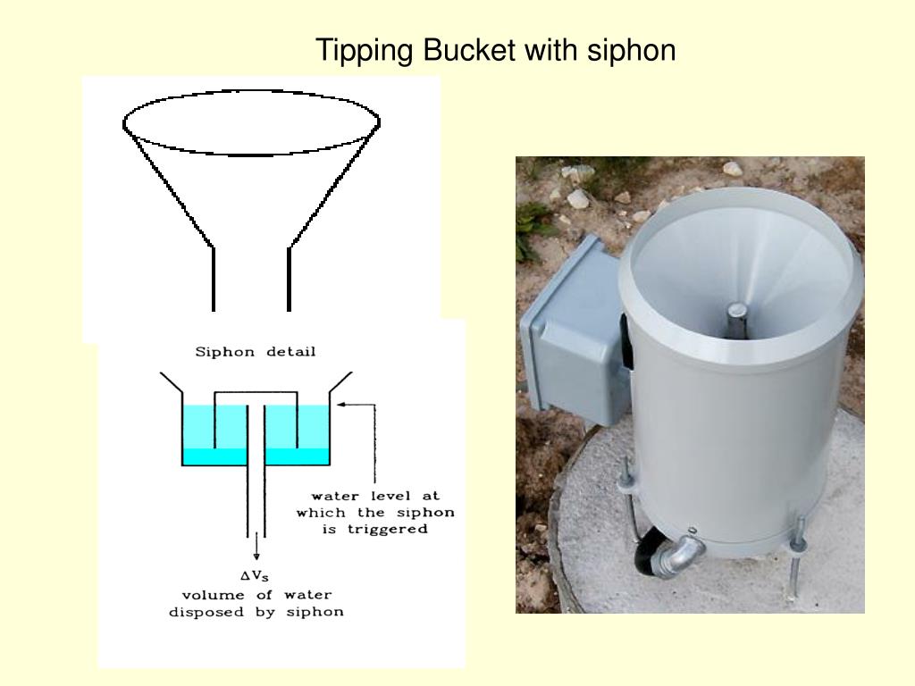PPT Precipitation Manual gauges Tipping bucket gauges Weighing gauges