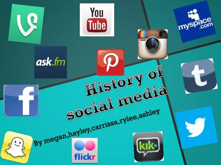 history of social media n.