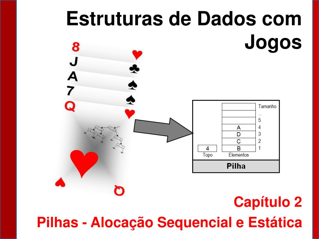 Estruturas de Dados com Jogos