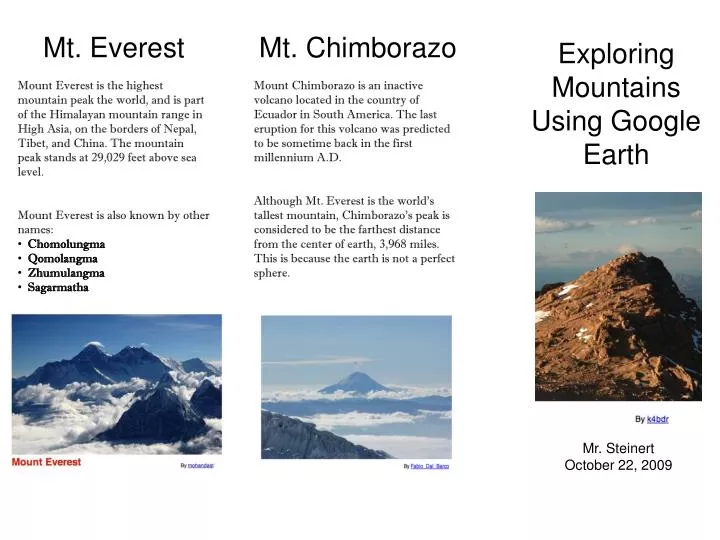 Mount everest is high in the world. Mount Everest is High Mountain in the World ответы. Mount Everest is High Mountain in the World Sherlock holmes was good Detective in London. High is Mountain how the составить предложение. Mount Everest is the Highest Mountain in the World in Tibet people Call this Mountain Chomolungma.