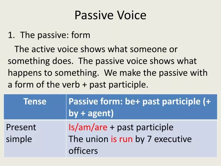 the passive form คือ may