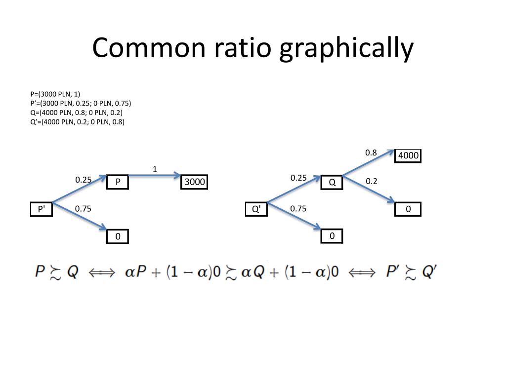 Common Ratio Example Math PPT - Teoria podejmowania decyzji PowerPoint Presentation, free ...
