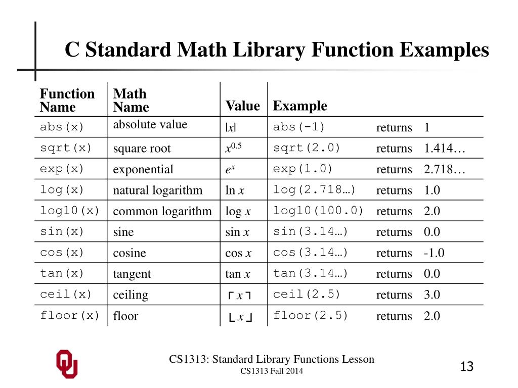 examples of mathematical function libraries