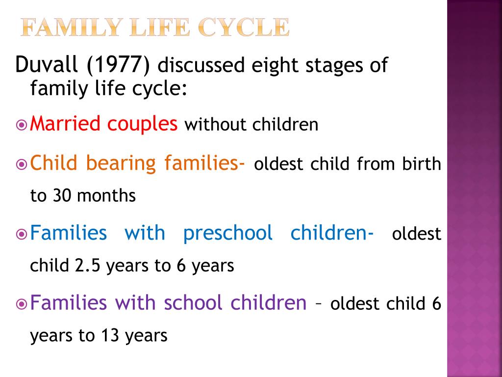 PPT - Family Life Education PowerPoint Presentation, free download - ID ...