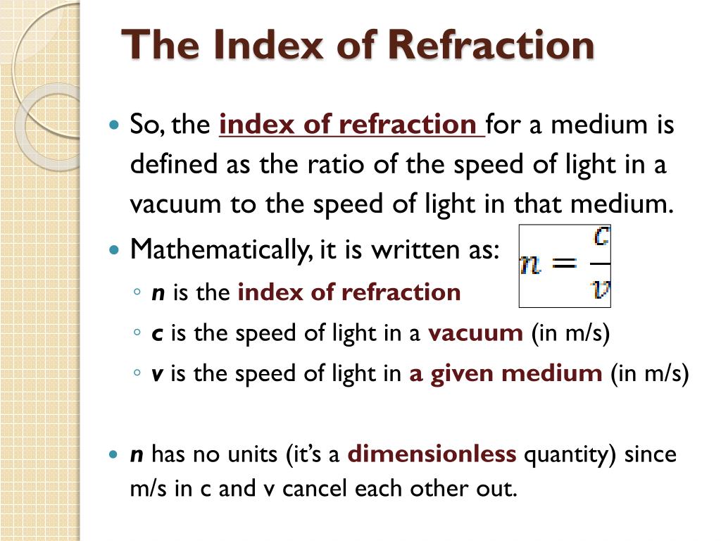 abstract index of refraction