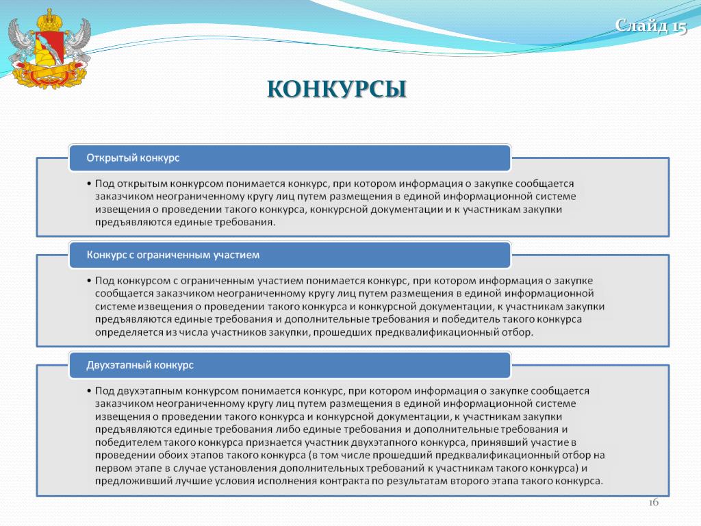 Чем отличается тестирование на эмуляторах, фермах и физических устройствах / Hab